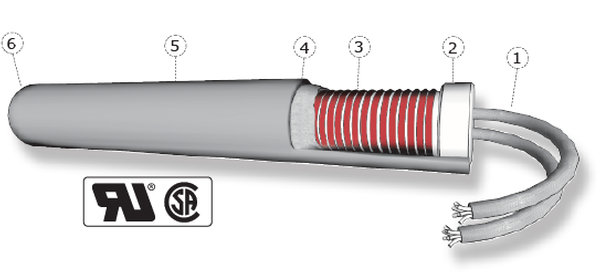 IMS Company - Cartridge Heater, 1/2 Dia X 10 Length, 10 Length Is  Immersion (Heated) Length; Overall Length Is 10-1/2, 240 Volt, 1000 Watt,  14 Swaged Leads With 12 Stainless Steel Armored Cover, Right Angle Lead  Exit. 163234 Cartridge Heaters